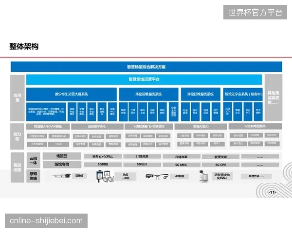 数字票务生态对接，能否弥合智慧场馆与观众现场体验的鸿沟？